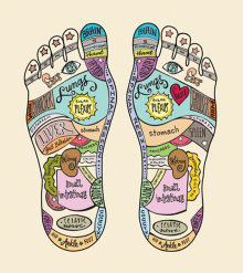 www.soleful29.com