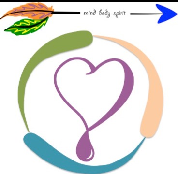 Mels Total Body Wellness LLC